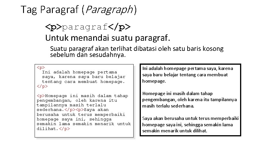 Tag Paragraf (Paragraph ) <p>paragraf</p> Untuk menandai suatu paragraf. Suatu paragraf akan terlihat dibatasi