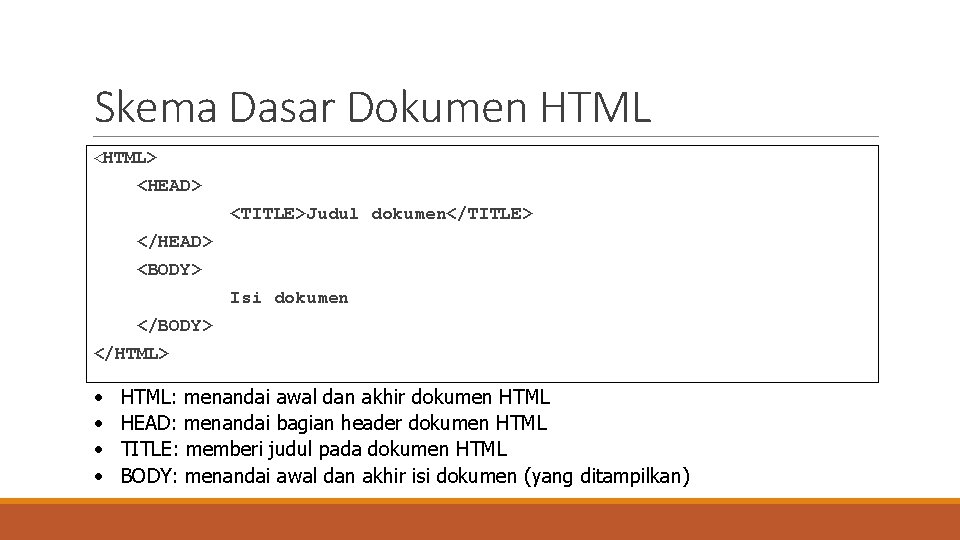Skema Dasar Dokumen HTML <HTML> <HEAD> <TITLE>Judul dokumen</TITLE> </HEAD> <BODY> Isi dokumen </BODY> </HTML>