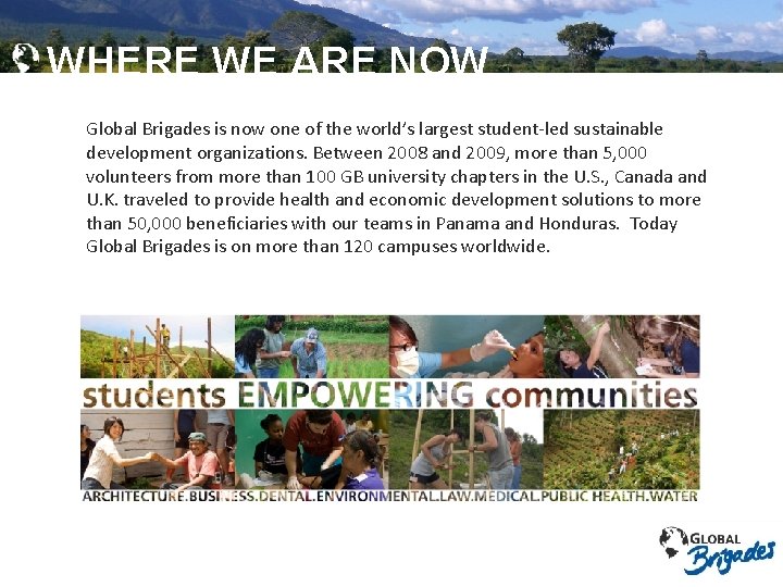 Global Brigades, Inc. Copyright 2009 WHERE WE ARE NOW Global Brigades is now one