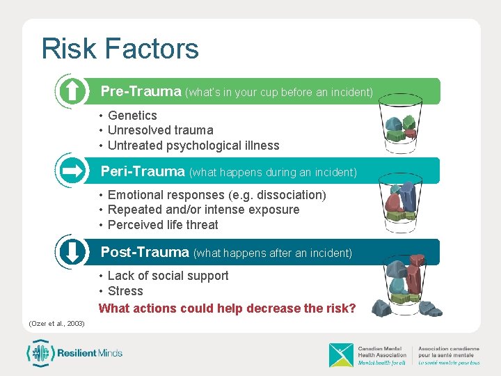 Risk Factors Pre-Trauma (what’s in your cup before an incident) • Genetics • Unresolved