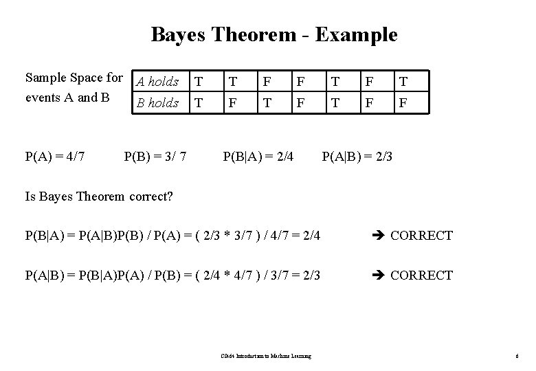 Bayes Theorem - Example Space for events A and B P(A) = 4/7 A