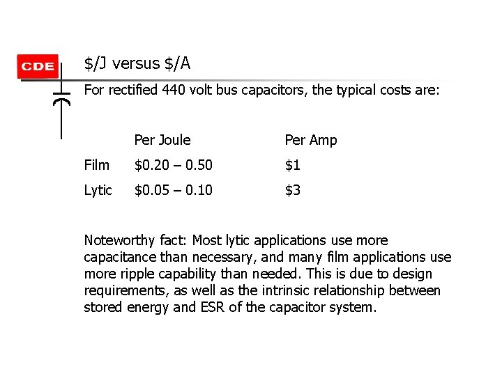 $/J versus $/A For rectified 440 volt bus capacitors, the typical costs are: Per $/J versus $/A For rectified 440 volt bus capacitors, the typical costs are: Per