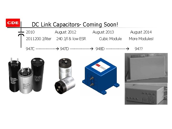 DC Link Capacitors- Coming Soon! 2010 2011200 J/liter August 2012 240 J/l & low DC Link Capacitors- Coming Soon! 2010 2011200 J/liter August 2012 240 J/l & low