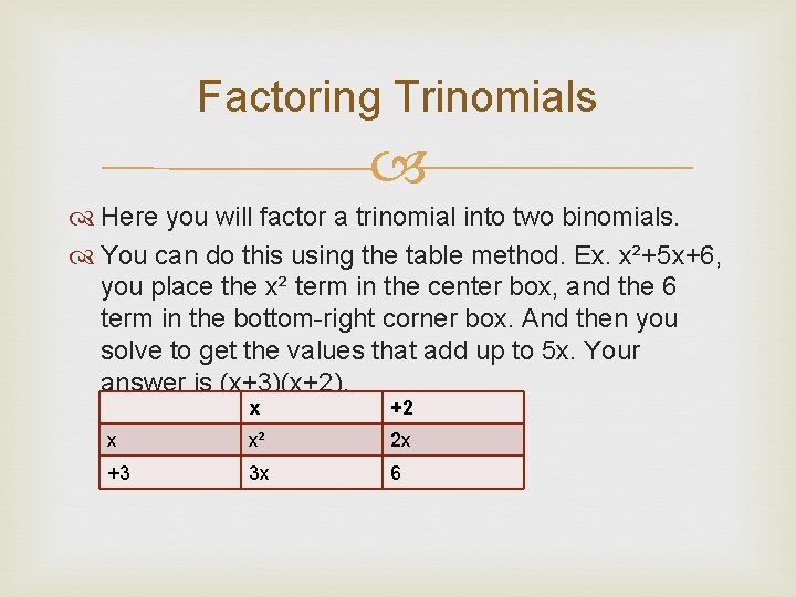 Factoring Trinomials Here you will factor a trinomial into two binomials. You can do