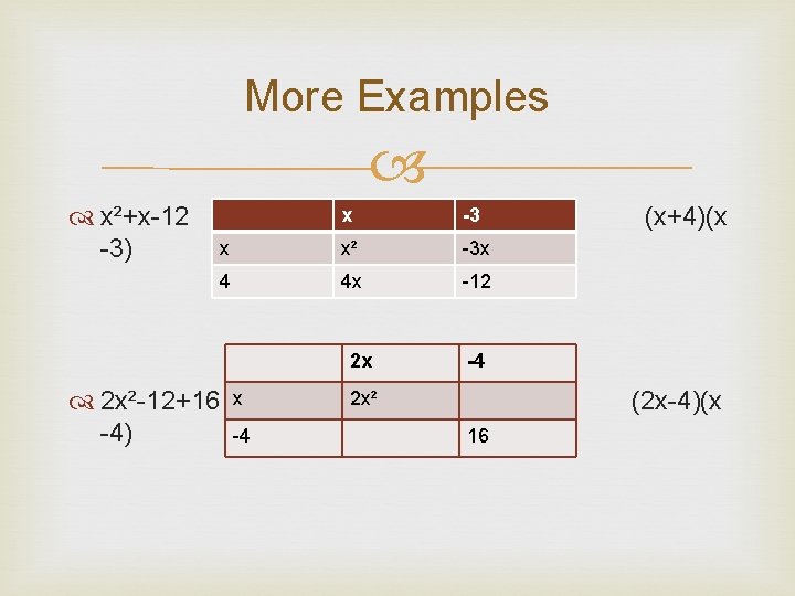 More Examples x²+x-12 -3) x -3 x x² -3 x 4 4 x -12