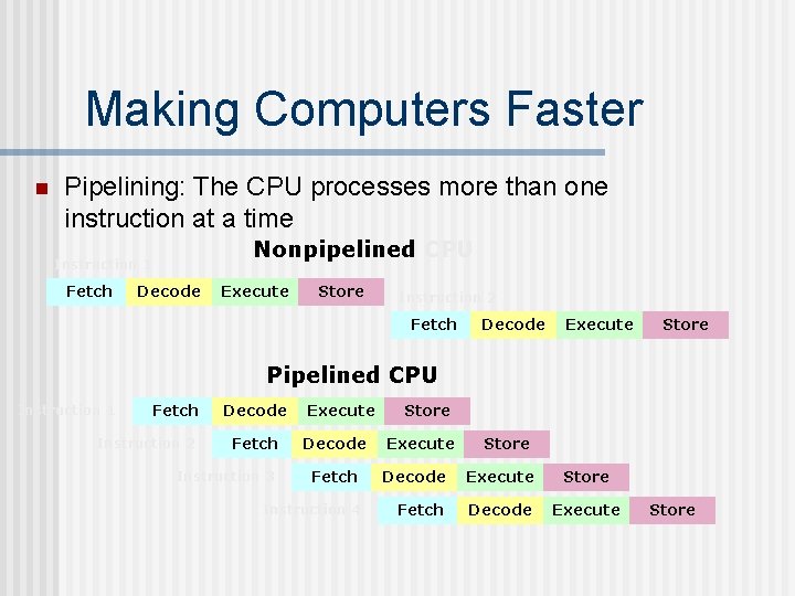 Making Computers Faster n Pipelining: The CPU processes more than one instruction at a