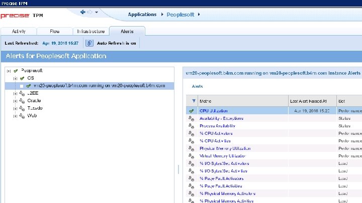 © 2016 IDERA, Inc. All rights reserved. Proprietary and confidential. 34 