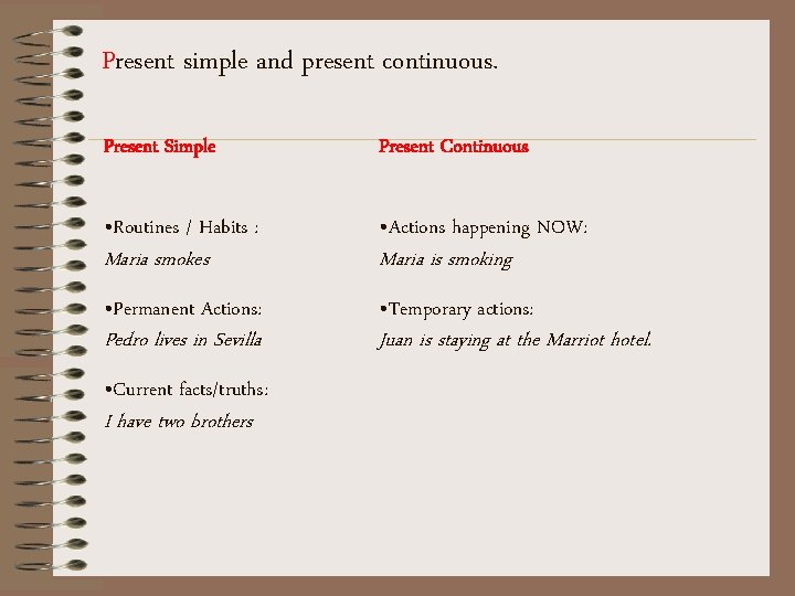 Present simple and present continuous. Present Simple Present Continuous • Routines / Habits :