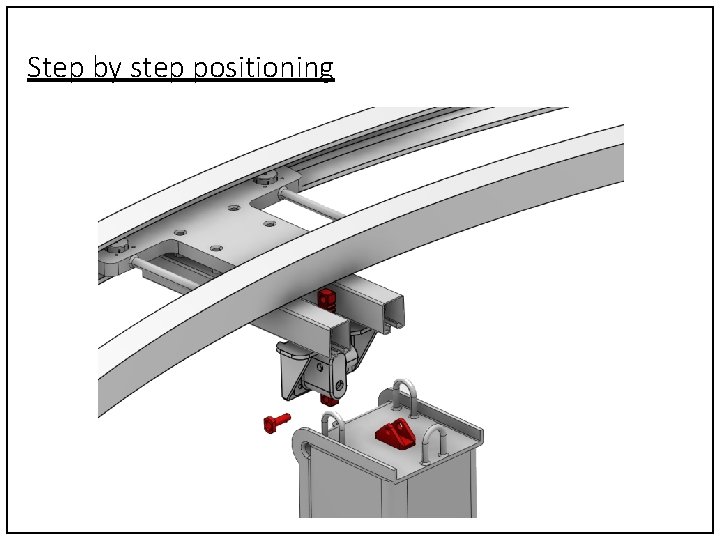 Step by step positioning 