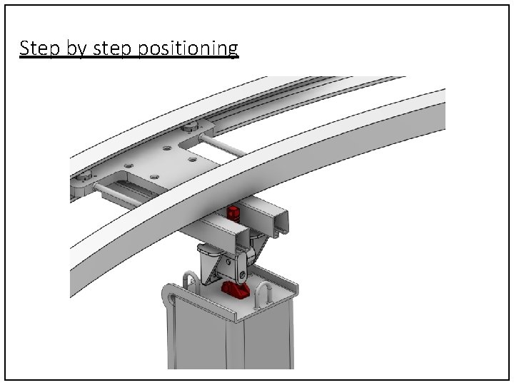 Step by step positioning 