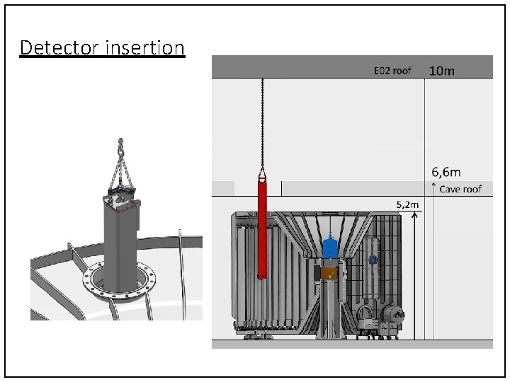 Detector insertion 