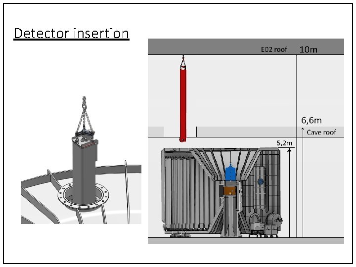 Detector insertion 