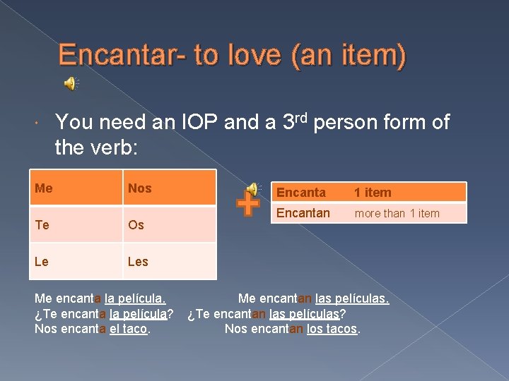 Encantar- to love (an item) Me You need an IOP and a 3 rd