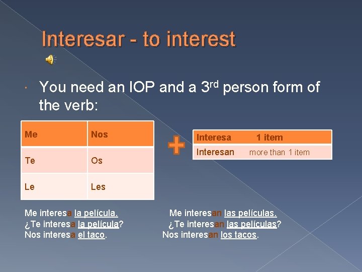 Interesar - to interest Me You need an IOP and a 3 rd person