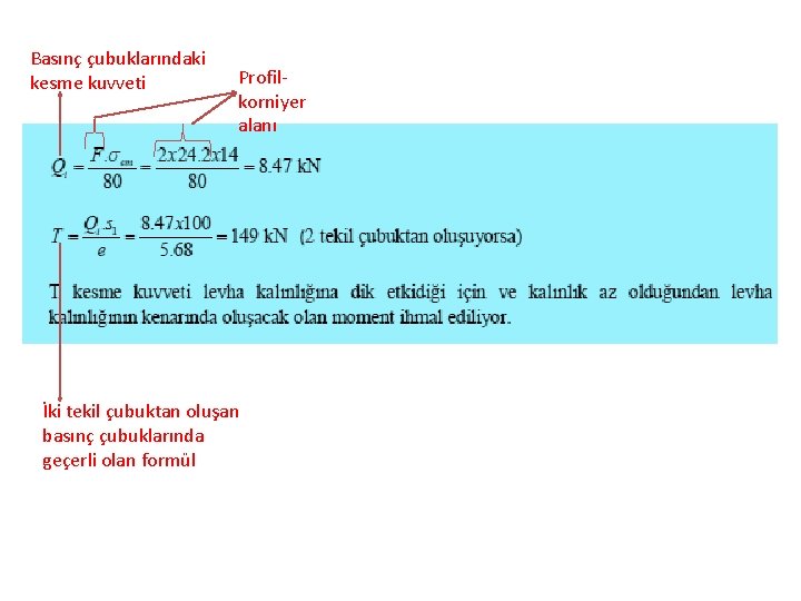 Basınç çubuklarındaki kesme kuvveti Profilkorniyer alanı İki tekil çubuktan oluşan basınç çubuklarında geçerli olan