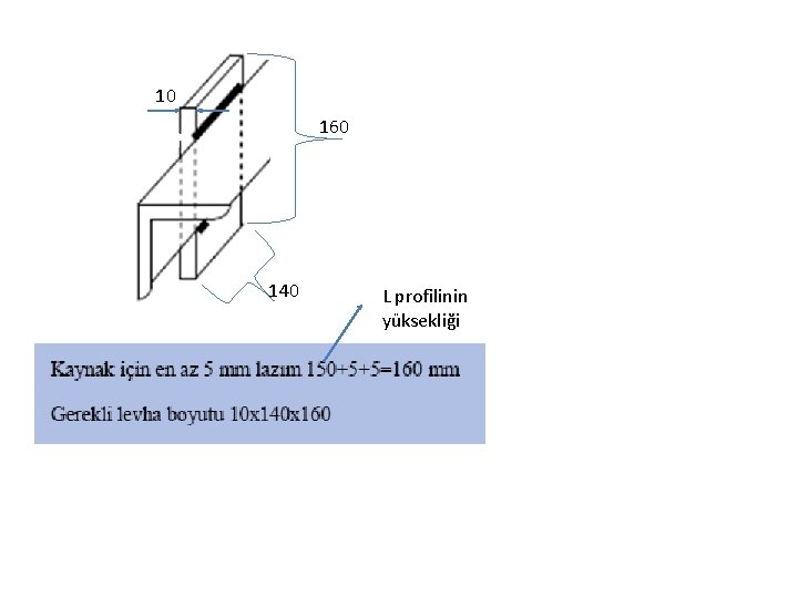 10 160 140 L profilinin yüksekliği 