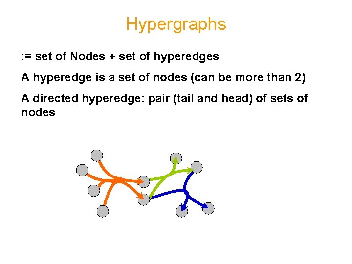 Hypergraphs : = set of Nodes + set of hyperedges A hyperedge is a