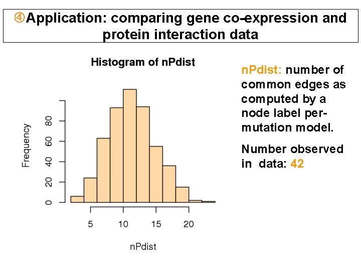  Application: comparing gene co-expression and protein interaction data n. Pdist: number of common