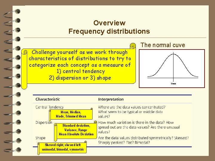 Overview Frequency distributions Challenge yourself as we work through characteristics of distributions to try