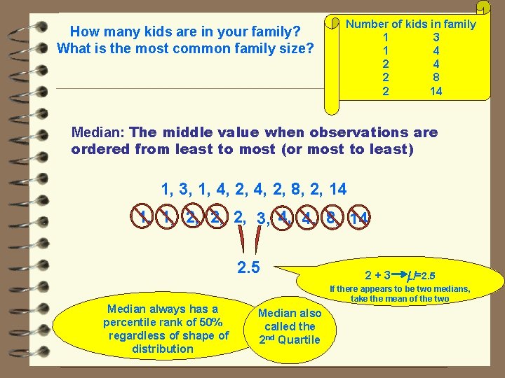 How many kids are in your family? What is the most common family size?