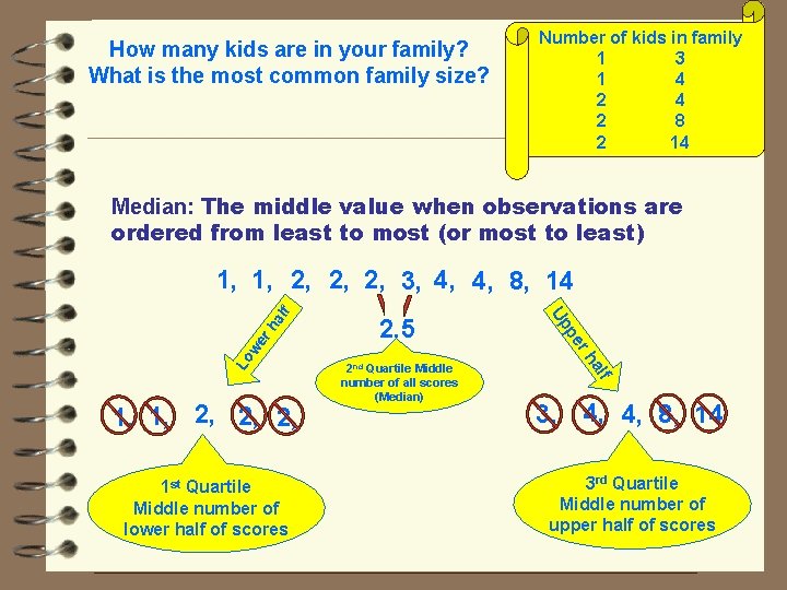 How many kids are in your family? What is the most common family size?