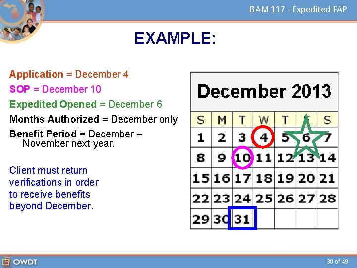 BAM 117 - Expedited FAP EXAMPLE: Application = December 4 SOP = December 10