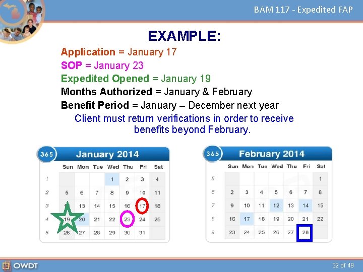 BAM 117 - Expedited FAP EXAMPLE: Application = January 17 SOP = January 23