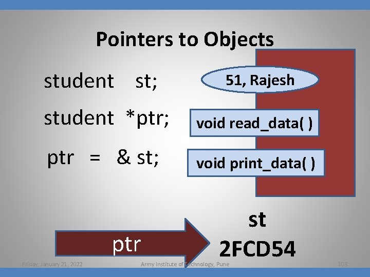 Pointers to Objects student st; 51, Rajesh student *ptr; void read_data( ) ptr =