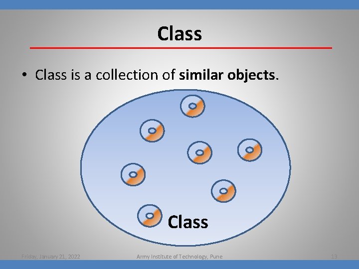 Class • Class is a collection of similar objects. Class Friday, January 21, 2022