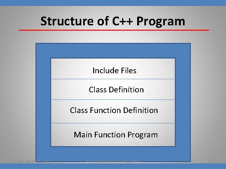 Structure of C++ Program Include Files Class Definition Class Function Definition Main Function Program