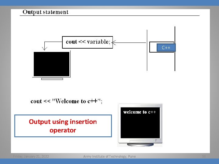 C++ Output using insertion operator Friday, January 21, 2022 Army Institute of Technology, Pune