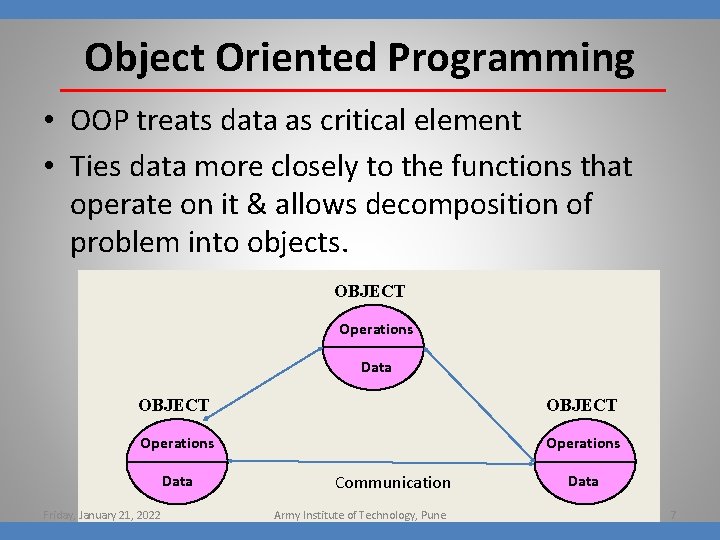 Object Oriented Programming • OOP treats data as critical element • Ties data more