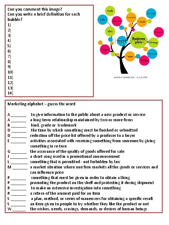 Can you comment this image? Can you write a brief definition for each bubble?