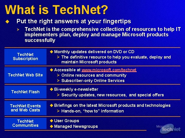 What is Tech. Net? u Put the right answers at your fingertips Ø Tech.
