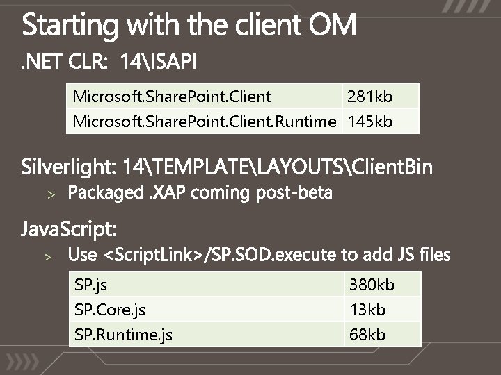 Microsoft. Share. Point. Client 281 kb Microsoft. Share. Point. Client. Runtime 145 kb >