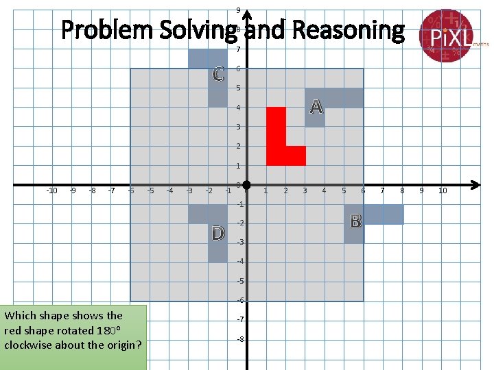 9 Problem Solving and Reasoning 8 7 C 6 5 A 4 3 2