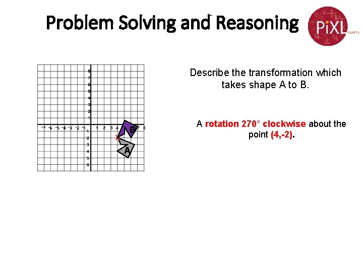 Problem Solving and Reasoning Describe the transformation which takes shape A to B. x
