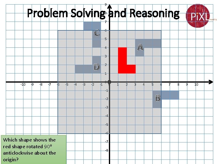 9 Problem Solving and Reasoning 8 7 C 6 5 A 4 3 D