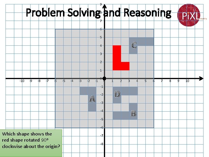 9 Problem Solving and Reasoning 8 7 6 5 C 4 3 2 1