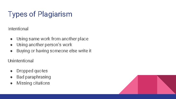 Types of Plagiarism Intentional ● Using same work from another place ● Using another