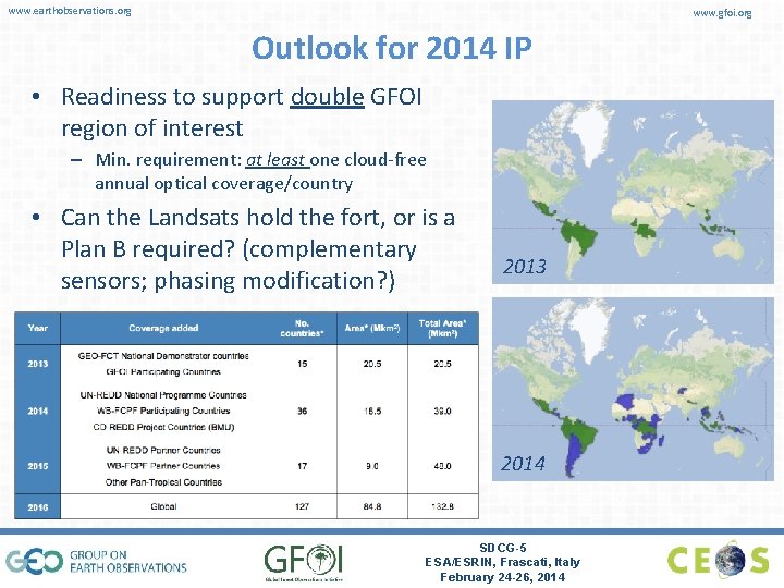 www. earthobservations. org www. gfoi. org Outlook for 2014 IP • Readiness to support