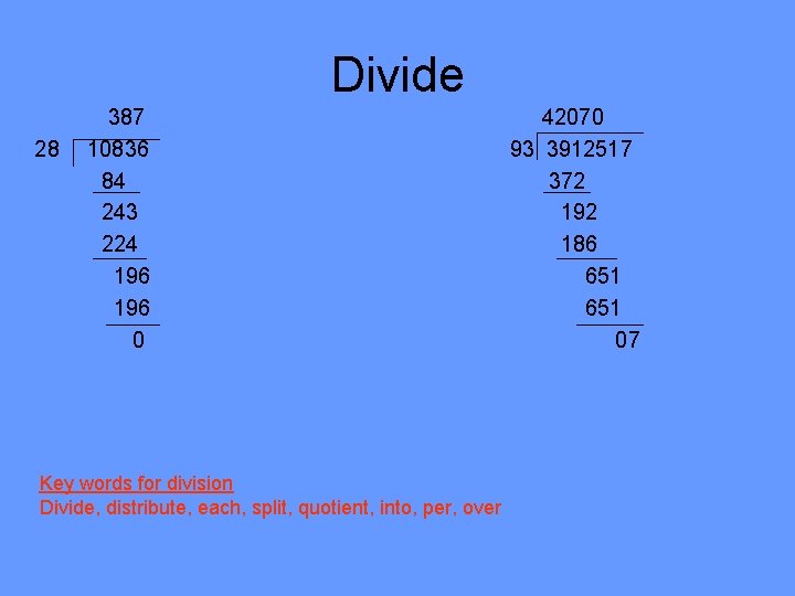 Divide 28 387 10836 84 243 224 196 0 Key words for division Divide,