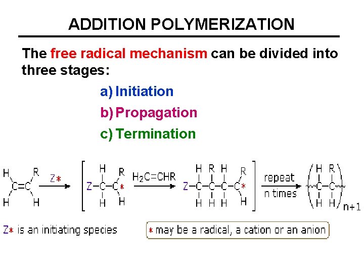 ADDITION POLYMERIZATION The free radical mechanism can be divided into three stages: a) Initiation