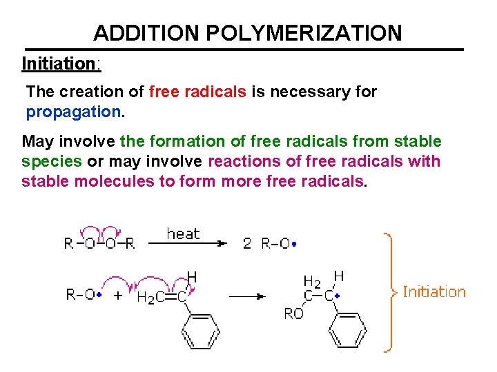 ADDITION POLYMERIZATION Initiation: The creation of free radicals is necessary for propagation. May involve