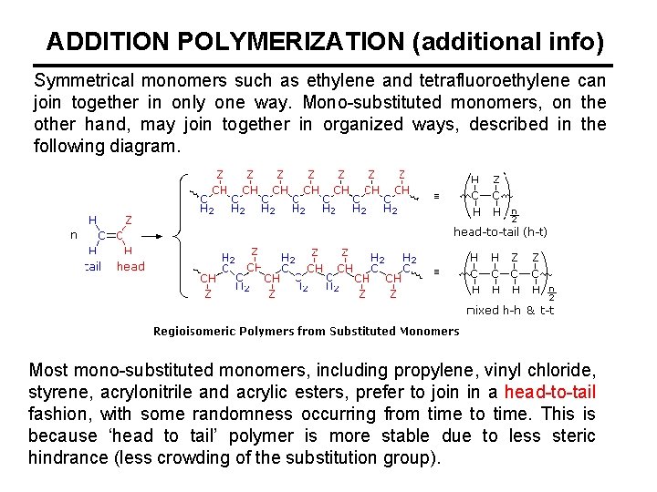 ADDITION POLYMERIZATION (additional info) Symmetrical monomers such as ethylene and tetrafluoroethylene can join together