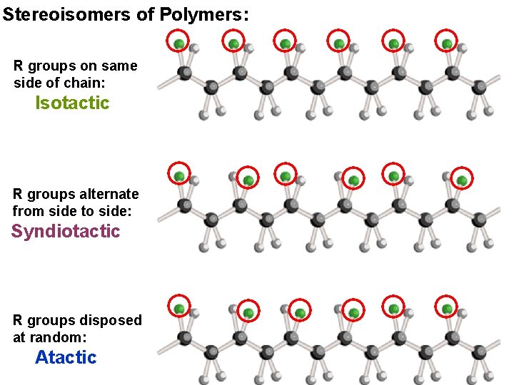 Stereoisomers of Polymers: R groups on same side of chain: Isotactic R groups alternate