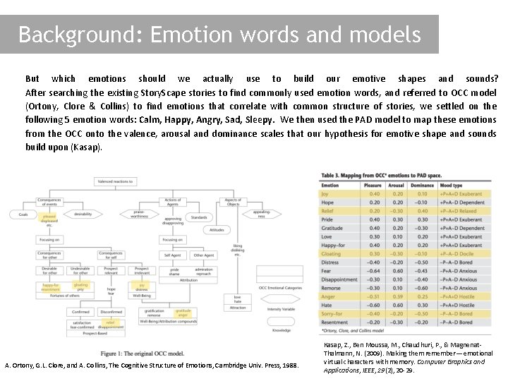 Background: Emotion words and models But which emotions should we actually use to build