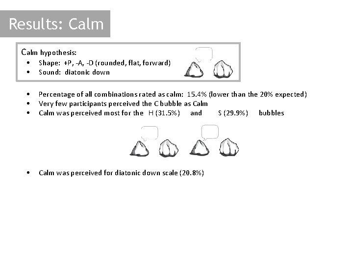 Results: Calm hypothesis: • • Shape: +P, -A, -D (rounded, flat, forward) Sound: diatonic