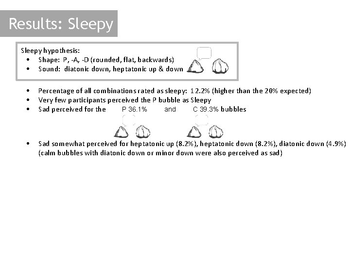 Results: Sleepy hypothesis: • Shape: P, -A, -D (rounded, flat, backwards) • Sound: diatonic