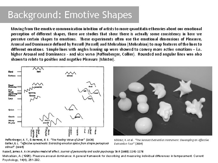 Background: Emotive Shapes Moving from the emotive communication intuition of artists to more quantitative